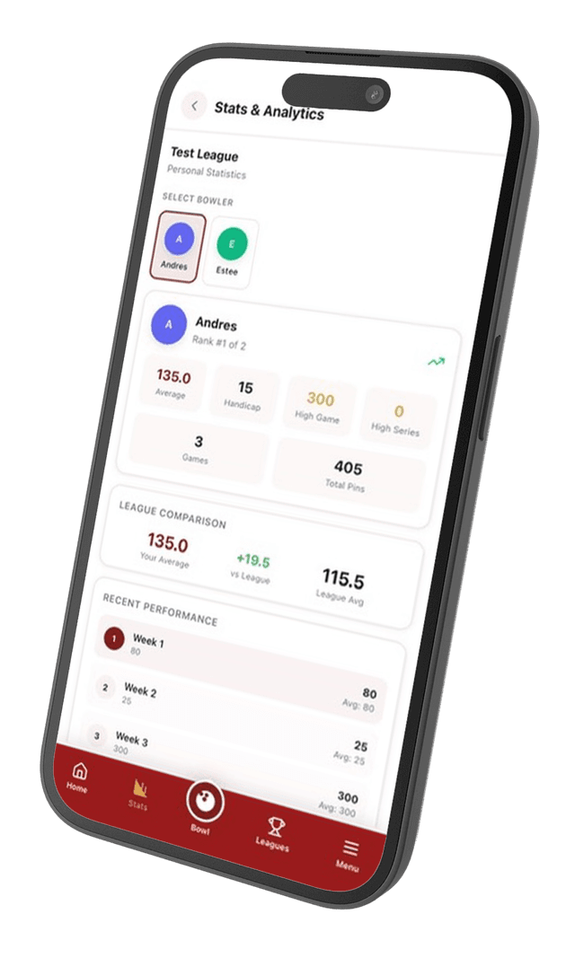 PinPal stats and analytics screen